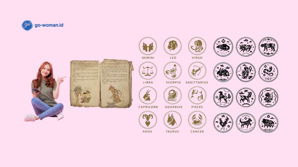 Primbon, Zodiak, dan Shio: Antara Psikologi, Budaya, dan Fakta Ilmiah