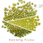 Skincare kacang hijau